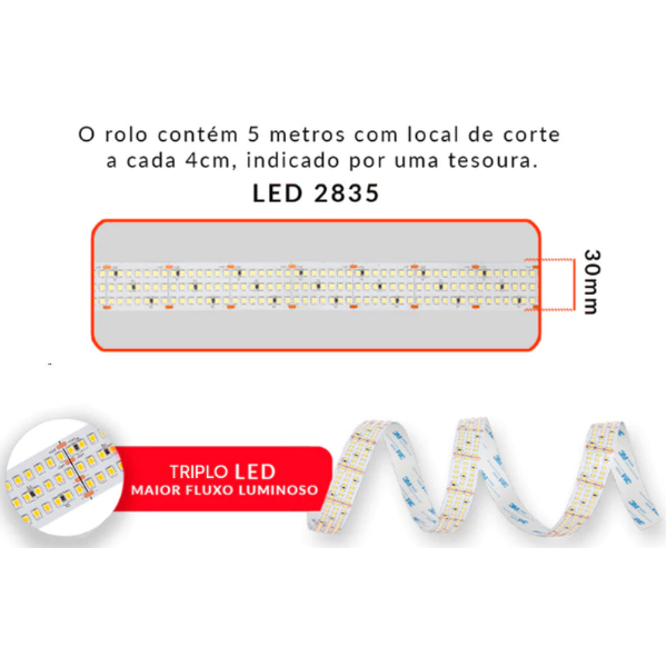 fita risque trio 40w avant